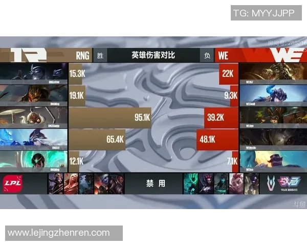 深入分析RNG与WE对决后的战术调整与比赛经验总结实时新闻